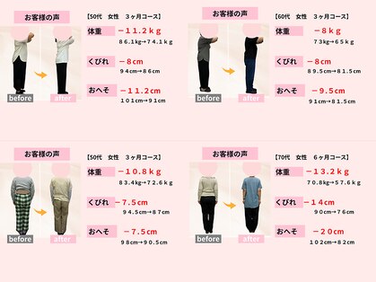 穴田鍼灸整骨院の写真