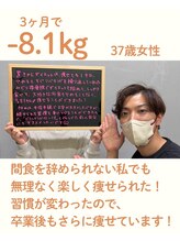 気仙沼みどり接骨院/食べることが大好きでも痩せた！