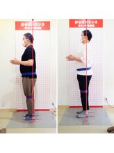 まえいけ整骨院/ビフォーアフターです★