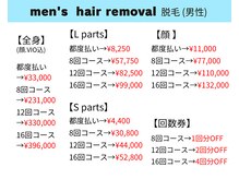 ウィウィ(oui-oui `)/メンズ　脱毛料金表