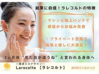 ラ レコルト(La recolte)