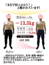 整体室オケタニ(oketani)/40代男性　－13.3kgに成功！