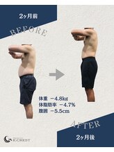 イークレスト(E.CREST)/2ヶ月ビフォーアフター