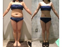 アユアランリンク 札幌店/E：7カ月で-13kg！