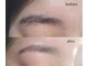 ホレタ ビューティーサロン(HORETA Beauty Salon)の写真