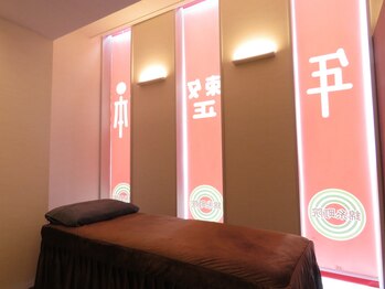 百年整体 錦糸町院/