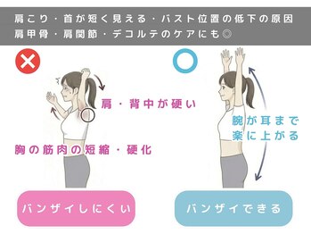 ラクリス フィット オオサカ(Rakulease fit OSAKA)/整体リラクゼーション