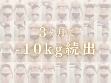 エピデリ 福岡大濠(EPI de RIZ)