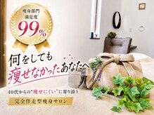 ブルーム(BLOOM)