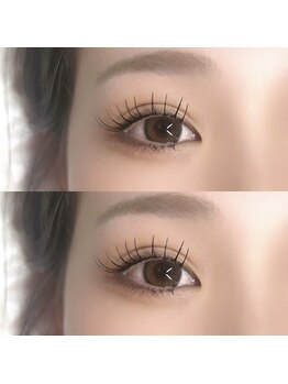 ミロ バイ キング 枚方店(Milo by king)/【パリエク】