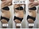 リメイクボディ センダイ(Re.Make Body SENDAI)の写真