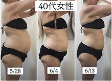 リメイクボディ センダイ(Re.Make Body SENDAI)