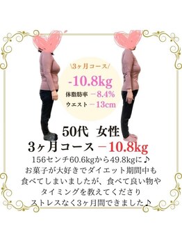 わかば整骨院/50代　3ヶ月　ダイエット成果