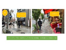 東京メンズビューティー 上野御徒町/道案内4　JR御徒町北口から3分