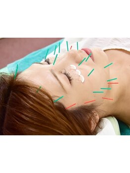 小顔になりたい