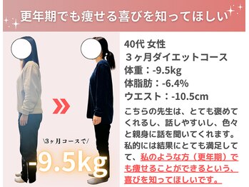 なかしま鍼灸整骨院/40代ダイエット実績(痩身/整体)