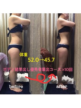 ディア スプリーマ/全身☆がっつり大幅痩せ！！