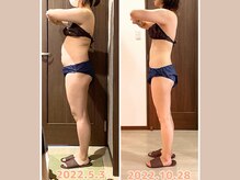 リライブ 亀有店(Re:Lives)/全身ビフォーアフター【痩身】