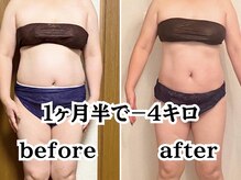 アイジスクラブ(Izis club)/