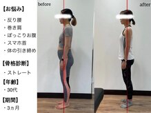 ワクワクボディ 横浜店(WAKUWAKU BODY)の雰囲気（シルエット専門サロン☆骨格タイプ＆自分に合ったプログラム♪）