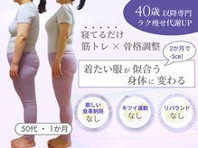 ビップ 赤坂店(Bipp!)