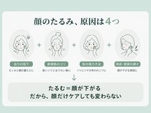 たるみアガル(たるみagaru)