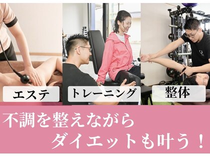スタート(START)の写真