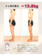 スタイルココ(Style.coco)/