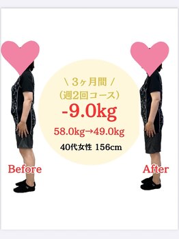 ヒデシマ(HIDESHIMA)/40代女性ダイエット
