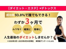 陽なた整体院城陽長池
