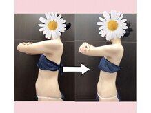 スワン 新栄店(SWAN)の雰囲気(体重ー7、5kg /体脂肪ー6%全身が引き締まり首/お腹/腰もスッキリ)