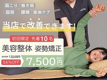メディコナガテ 日本橋人形町(medico Nagate)