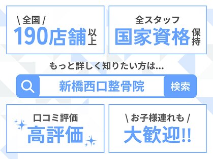 新橋西口整骨院の写真