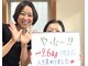 リンドール(RinDoll)の写真