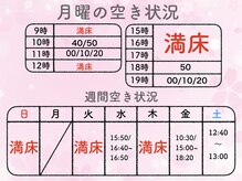 さくら堂整骨院