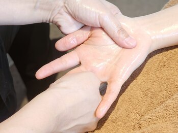 リセットタイム(Reset Time)/ハンドリフレクソロジー