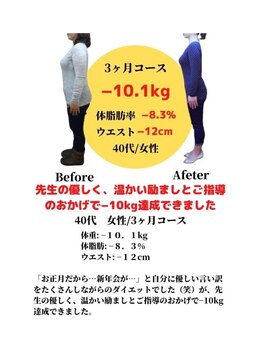 わかば整骨院/40代　3ヶ月　ダイエット成果