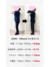 アウル 鳳店(OWL)/ダイエット　効果