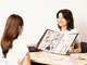 コンセプトユー なんば(Concept U)の写真/【自分を徹底理解】大事な日に向けて♪実績多数の専門資格を持つ診断士が特別資料で詳しく解説！