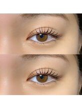 マギーソート(Magi Sot.)/