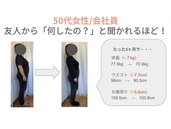 サッカ(札佳 sakka)/50代、会社員