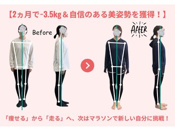 ブラッシュアップ(BRUSH UP)/ビフォーアフター★