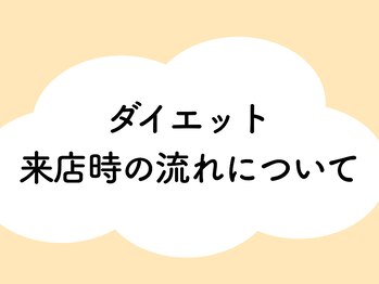 ニドム/ダイエットでの来店時の流れ