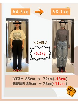 ドクターキュア 千歳船橋店(DR.CURE)/20代女性〈2ヶ月ダイエット〉
