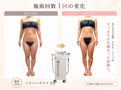 千惠リラクゼーションの写真