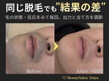 ダイヤ 名古屋中川区店(Daiya)