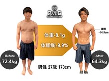 パーソナルビューティージム 新橋 銀座店/【before　after】 1.男性