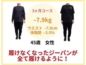 わかば整骨院/40代　3ヶ月　ダイエット成果