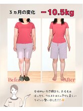 スタイルココ(Style.coco)/