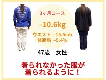 わかば整骨院/40代　3ヶ月　ダイエット成果